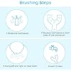 6 in 1 Baby Training Toothbrush Set - Infant to Toddler Toothbrush Oral Care Silicone Toothbrush for Baby - Food Grade Silicone,Extra Soft Bristles,Perfect for 6,12,24 Months
