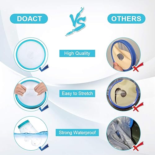 DOACT Waterproof Arm Cast Cover Protector for Shower Bath, Adult Cast Sleeve Bag Keep Wound Bandage Cast Dry, Reusable for Broken Burn Arm, Hands, Wrists, Fingers 23 Inches Long