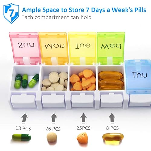 2 Pack Weekly Pill Organizer Arthritis Friendly, Travel 7 Day Pill Holder Vitamin Container Organizer with Popup Open Design and Large Section to Hold Vitamins, Fish Oil and Medication