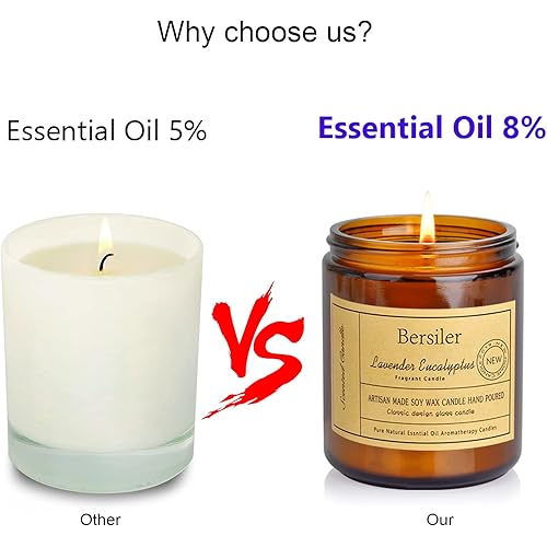 Bersiler Jar Aromatherapy Candles, Scented Candle for Home 7 OZ Lavender Eucalyptus Stress Relief and Relax Gift for WomenMen Fall Natural Soy Clearance