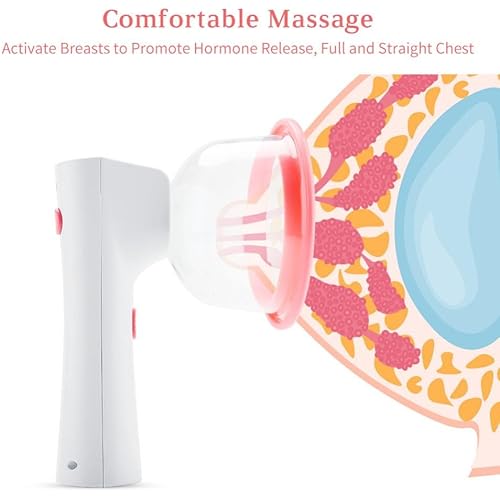 Breast Enlargement Massager -Electric Vacuum Cups Breast Enlargement Massager Breast Nipple Massager Bust Developer Care13mmm