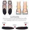 Dr. Shoesert Supination & Overpronation Shoe Insoles, Medial & Lateral Heel Wedge Corrective Gel Inserts for Men and Women Black, 1 Pair