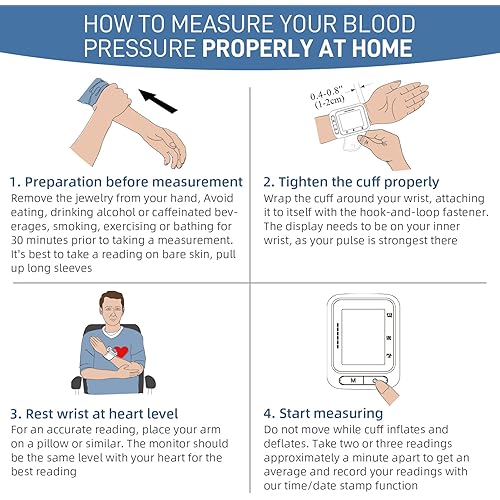 Sejoy Blood Pressure Monitor Wrist BP Machine Cuff Automatic Digital Blood-Pressure Meter Large Backlit Display Battery Included