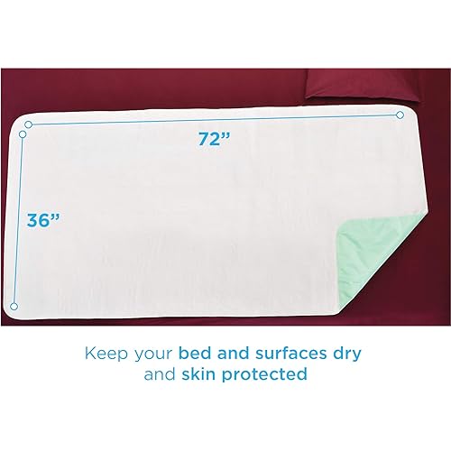 NOVA Medical Products Waterproof Reusable Underpad with 100% Cotton Skin Soft Top Layer, Washable Incontinence Bed and Surface Overlay, Super Absorbent, 36” x 72