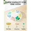 Small Pill Organizer Weekly 2 Pack, Barhon 7 Day Daily Pill Box Cases, 2 Weeks Portable Medicine Container for Vitamin Fish Oil SupplementsWhite