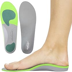 ViveSole Orthotic Inserts for Plantar Fasciitis - Arch Support Insoles Shoe Inserts for Comfort and Relief from Flat Feet, High Arches, Back, Fascia, Foot and Heel Pain - Full Length