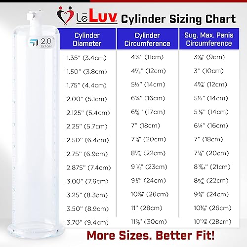 LeLuv Vacuum Cylinder for Enhancement Pumps Seamless Untapered Clear Acrylic with Measurement Marks and Locking Fitting 2.00 inch x 9 inch