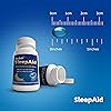 RxZell Sleep Aid, Diphenhydramine HCl 50mg, 220 Softgels - Fall Asleep Faster, Deeper Restful Sleeping, Non Habit-Forming