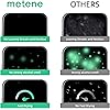 Metene 450 Pack Lens Cleaning Wipes, Pre-Moistened and Individually Wrapped Eyeglass Wipes, Glasses Cleaner for Eyeglasses, Camera Lens, Tablets, Phone, Computer Screen and Other Delicate Surfaces