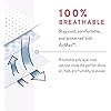 Incognito by Prevail | 3-in-1 Protective Ultra Thin Pad with Wings for Menstrual & Bladder Leaks | Regular Absorbency | 72 Count