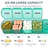 Large Weekly Pill Organizer 2 Pack,BPA Free Vitamin Case Box 7 Day with XL Compartment,Travel Friendly Medicine Organizer for Fish Oils Medicine Supplements Cyan