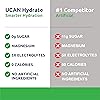 UCAN Hydrate Packets, Berry, 12 Count 1.27 Ounce, Keto, Sugar-Free Electrolyte Replacement for Men and Women, Non-GMO, Vegan, Gluten-Free, Great for Runners, Gym-Goers and High Performance Athletes
