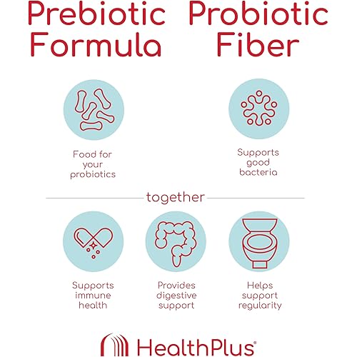 Health Plus Prebiotic Formula 180 Capsules60 Servings & Probiotic Fiber 30 Capsules30 Servings Bundle