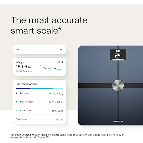 Withings Body Smart Wi-Fi bathroom scale for Body Weight - Digital Scale and Smart Monitor Incl. Body Composition Scales with Body Fat and Weight loss management