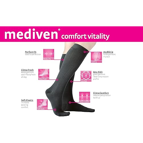 Medi Assure Hosiery Butler Donning Aid – Men & Women, Easy On Leg Compression Stocking Assistance, Economical, Easy to Use Pull On Handles, Unique Design