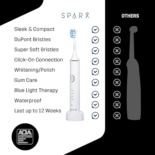 Sparx Electric Toothbrush Replacement Heads, Brush Heads with Blue LED Light Therapy for Teeth Whitening, Refill Brush Heads, 2 Pack, White