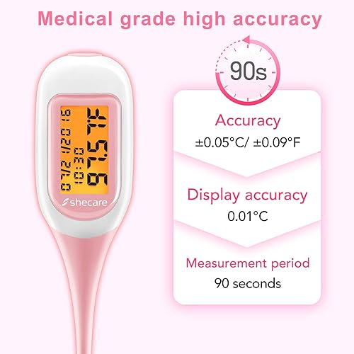 Shecare Smart Basal Thermometer for Ovulation Tracking, Digital Oral Body Temperature Thermometer for Fertility with Backlit, BBT Thermometer with Shecare AppiOS&Androidfor Natural Family Planning