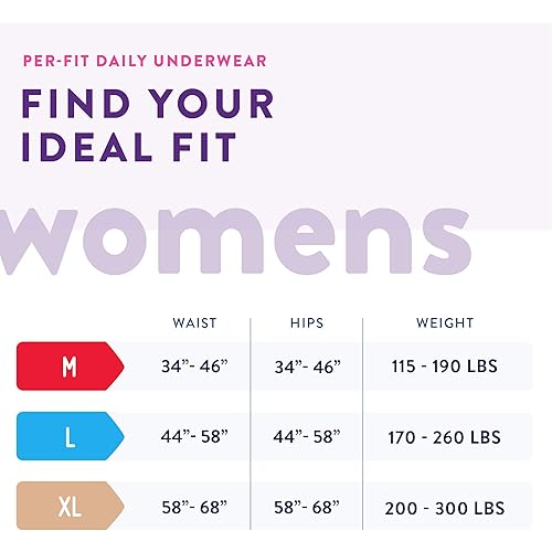 Prevail Per-Fit Underwear for Women Large