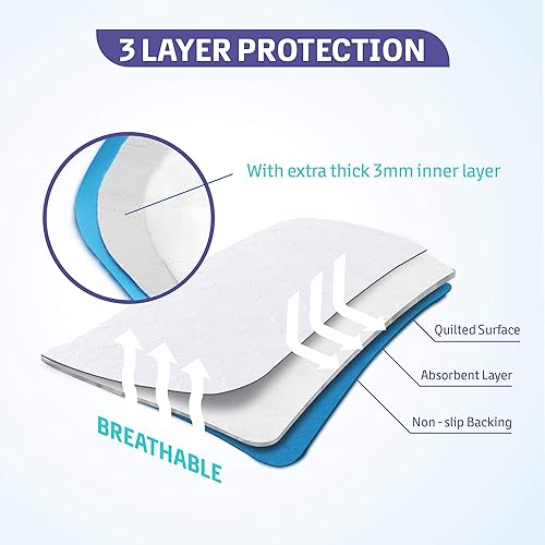 Heavy Absorbency Bed Pads with Tuckable Sides 34'' X 36'', Washable and Reusable Incontinence Bed Underpads 2 Pack