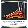 Dr. Scholl's SORE SOLES Pain Relief Orthotics for Men's 8-14, also available for Women's 6-10, 1 Pair
