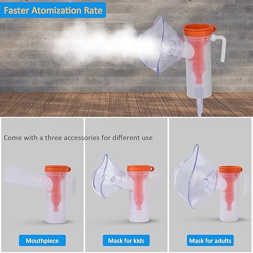 Home Portable Nebulizer - Handheld Compressor Jet Nebulizer Machine - Personal Inhalers for Breathing Problems - Cool Mist System for Kids Adults Home Daily Use