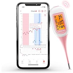 Shecare Smart Basal Thermometer for Ovulation Tracking, Digital Oral Body Temperature Thermometer for Fertility with Backlit, BBT Thermometer with Shecare AppiOS&Androidfor Natural Family Planning