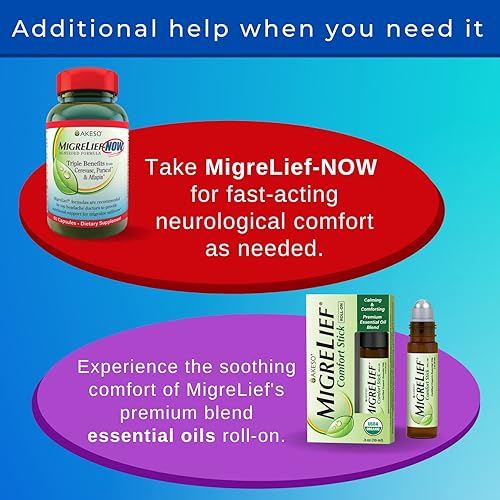 MigreLief-Now - Fast Acting Formula, As Needed Nutritional Support for Migraine and Headache Sufferers - 60 Vegetarian Capsules