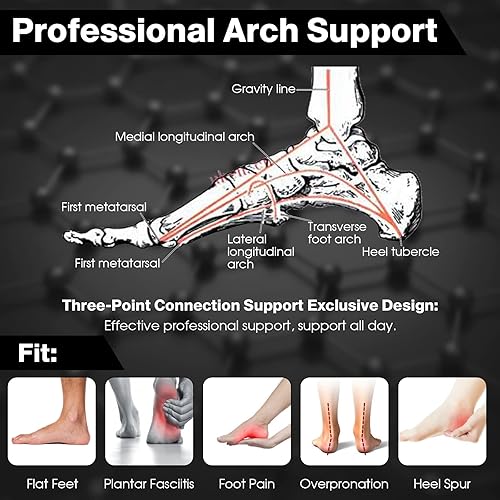 NEENCA Professional High Arch Support Plantar Fasciitis Insoles for Women and Men Foot Pain Relief Shoe Inserts Flat Feet Overpronation Orthotics Sports