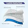 4-Layer Ultra Soft Quilted Bed Pads, 18" x 24" 3 Pack, Heavy Absorbency Underpad, Machine Washable, Mattress Protection for Elderly Seniors, Kid and Pets