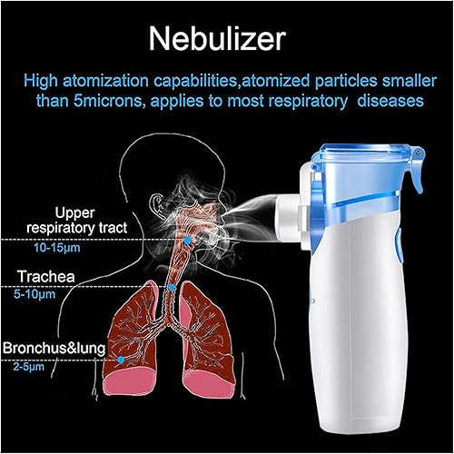 MAYLUCK Portable Handheld Nebulizer, Steam Inhaler, Cool Mist Sprayer Machine Atomizer for Kids Adults