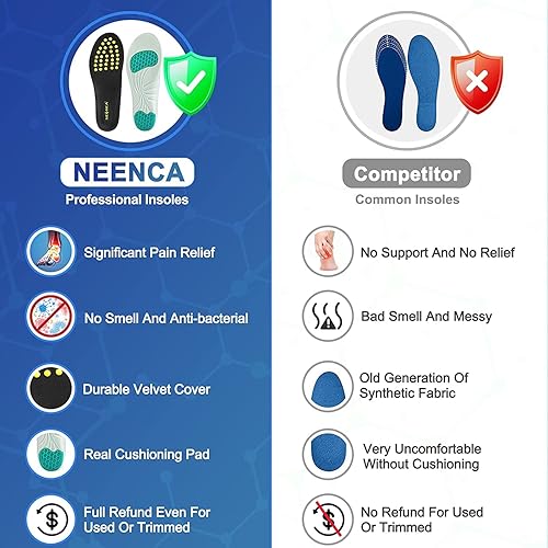NEENCA Professional Shoe Insoles, Comfort Memory Foam Cushioned Shoe Inserts, Medical Grade Shock Absorption Boot Insoles, Soft Support for ArchFootHeel Pain Relief, Everyday Use