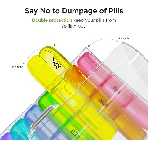 AUVON Weekly Pill Organizer 3-Times-A-Day, Portable 7 Day Pill Box Case with Large Separate Compartments to Hold Medication, Vitamins, Fish Oil and Supplements