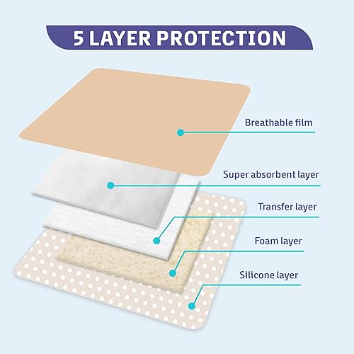 Conkote Silicone Adhesive Foam Dressings 4'' X 4'', Waterproof Bandages for Wound Care, Box of 10 Dressings