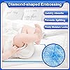 MILDPLUS Disposable Bed Pads 36'' X 36'' Heavy Duty Underpads Extra Large Incontinence Pads for Unisex Adult, Senior, Kids and Pet 30 Count