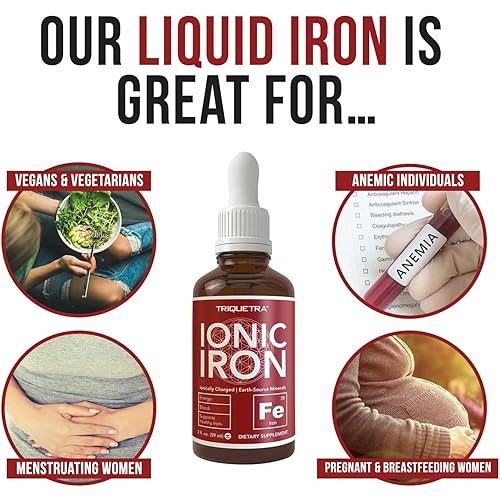 Ionic Liquid Iron Supplement 236 Servings – Highest Absorption Rate Allows for Smaller Dose & Less Stomach Issues - Non-Flavored, Vegan, Ionically Charged, Earth-Sourced Minerals