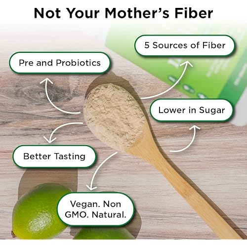 nbpure All-Natural Daily Multi-Fiber, Premium Fiber Supplement with Prebiotics, Probiotics, Coconut Lime Flavor, 360 Grams