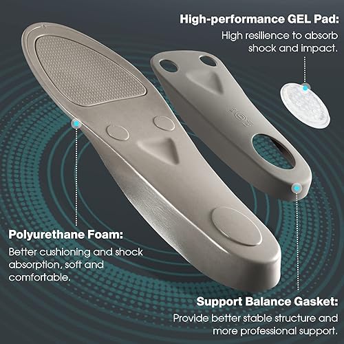 NEENCA Professional High Arch Support Plantar Fasciitis Insoles for Women and Men Foot Pain Relief Shoe Inserts Flat Feet Overpronation Orthotics Sports