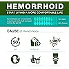 Hemorrhoid Cream, Hemorrhoid Treatment, Hemorrhoid & Fissure Ointment, Fast Relief Hemorrhoid Cream Healing Formula, Hemorrhoid Symptom Ointment
