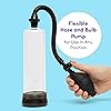 Lovehoney Classic Male Pump with Easy Grip Bulb - Plastic - Beginners Friendly