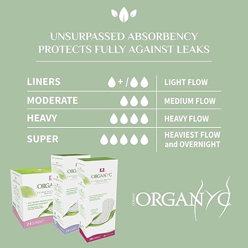 Organyc 100% Certified Organic Cotton Folded Panty Liner, Light Flow No Artificial Flavor, 24 Count
