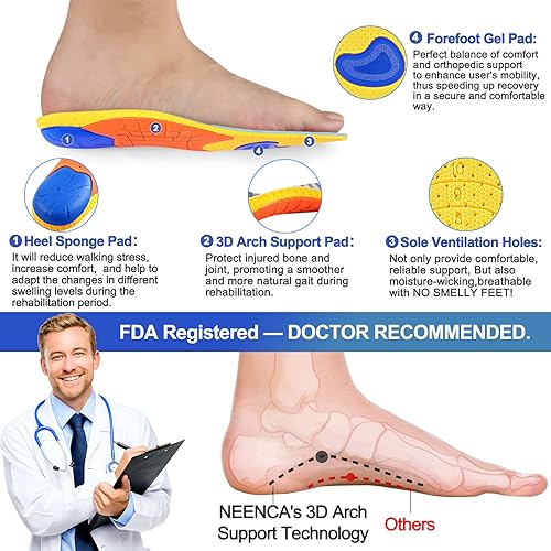 NEENCA Professional Plantar Fasciitis Shoe Insoles, Arch Support Orthotic Inserts, Medical Grade Running Athletic Gel Boot Insoles for Flat Feet, High Arch, Fallen Arch, ArchFootHeel Pain Relief