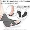 JOMECA Upgraded Drop Foot Brace for Walking with Shoes - Dual Forefoot Support Plates Adjustable Soft AFO, Foot Drop, TBI, ALS, MS, Bone Fracture, Fits Women & Men Left, LXL