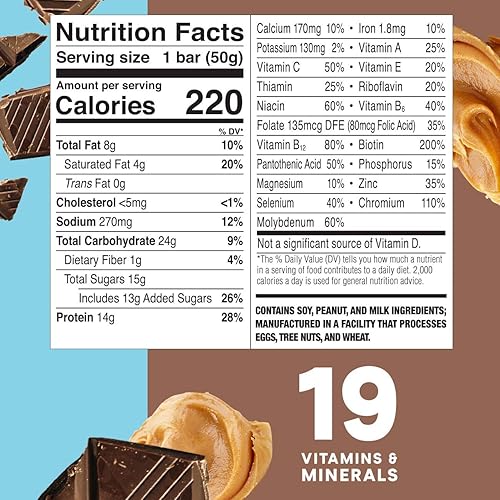 ZonePerfect Protein Bars, Chocolate Peanut Butter, 1.76oz Bars 12 Count 21.1oz
