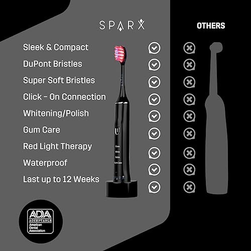 Sparx Toothbrush Replacement Heads, Brush Heads with Red Light Therapy for Gum Care, Replacement Brush Heads, Black, 1 Pack