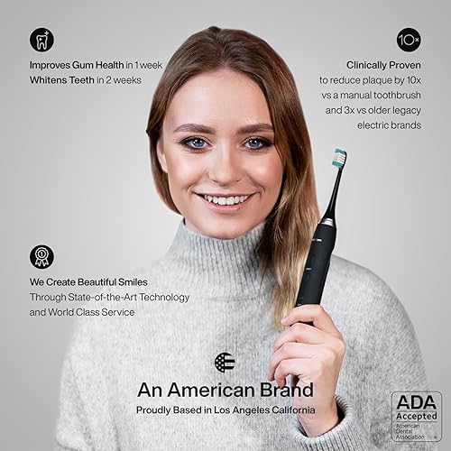 AquaSonic Black Series Ultra Whitening 40,000 VPM Rechargeable Electric Toothbrush – ADA Accepted - Wireless Charging Glass - 6 Proflex Brush Heads & Travel Case – 4 Modes & Smart Timer -Sonic