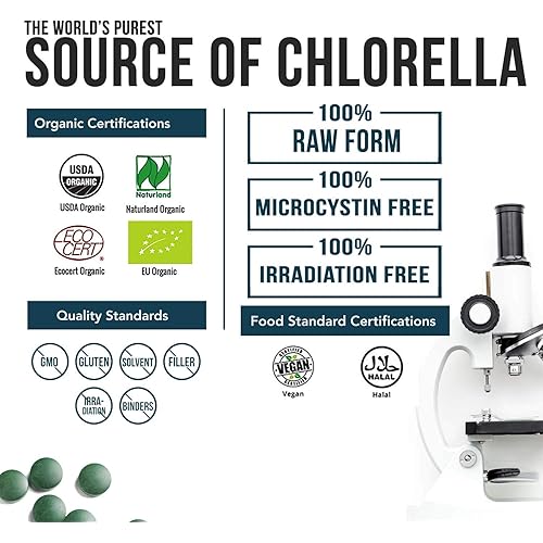 Organic Chlorella: 4 Organic Certifications - Broken Cell Wall Form, Blue Green Algae - Raw, Sun-Grown, Non-Irradiated, Compliments Spirulina 120 Tablets