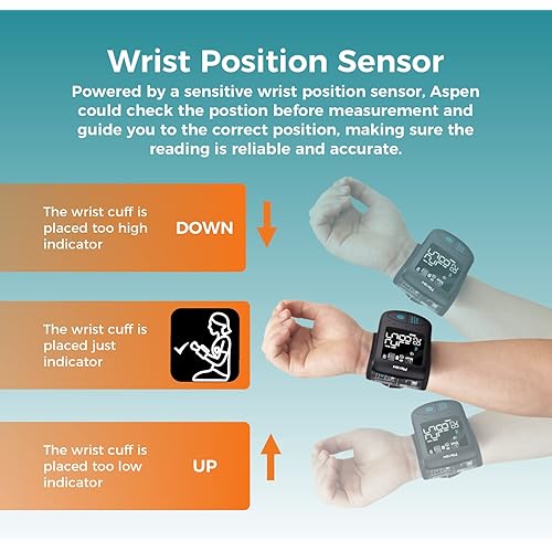 Meraw Bluetooth Wrist Blood Pressure Machine,FSA HSA Approved High Accuracy Blood Pressure Cuff Wrist 5.3-8.5 inch with Irregular Heartbeat Monitoring, Unlimited Memories in APP Aspen
