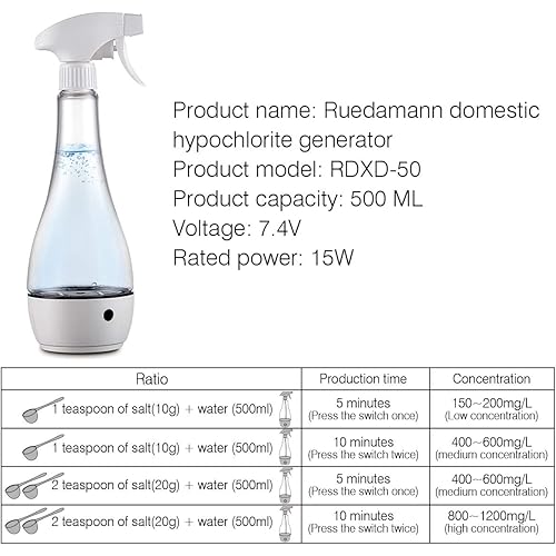 Ruedamann 500ml Portable Disinfectant Generator Multipurpose Household Sodium Hypochlorite Generator for Purify air Spray,Daily Disinfection,Disinfection of PetRDXD-50