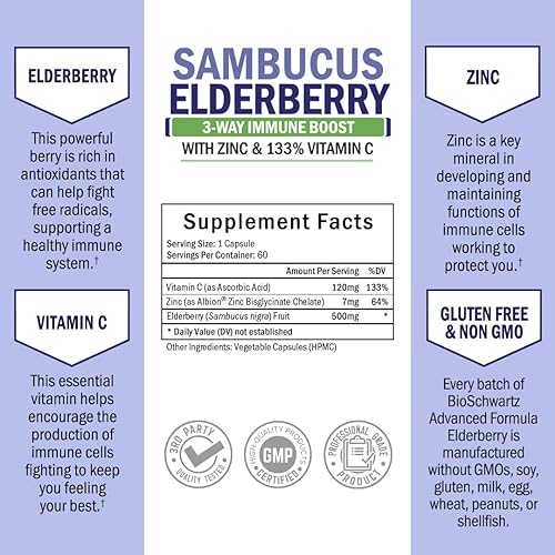 BioSchwartz Elderberry Capsules with Zinc & Vitamin C 3X Hydration Multiplier Packets - Lemon Lime Flavor