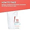 TB12 Electrolyte Supplement for Optimized Hydration - Electrolyte Drops for Water, Gluten-Free, Sugar-Free, Vegan, with Magnesium, Potassium, 24 Servings Unflavored